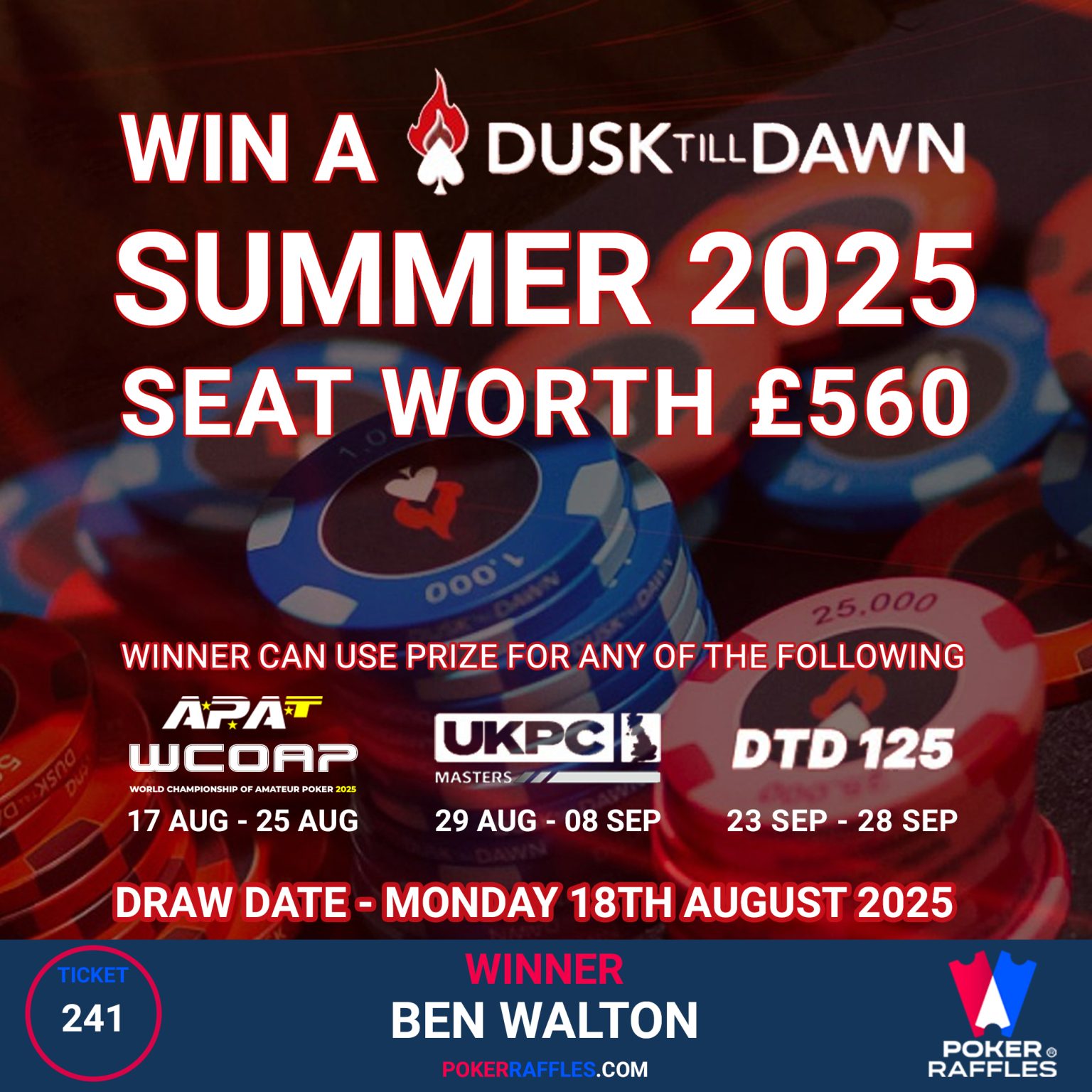 Raffle Winners – Poker Raffles